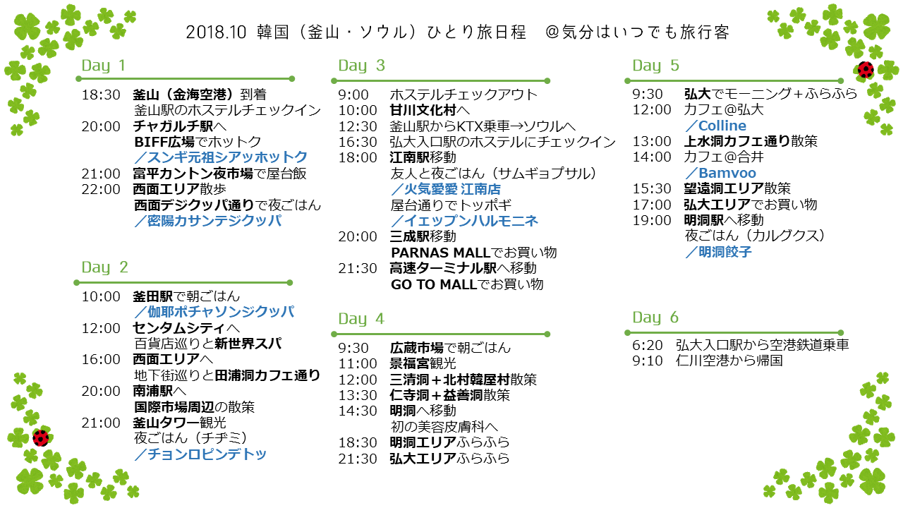 summary schedule